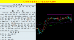 ����ߵ����13��ָ����