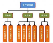 �Ǿ��й�֤�����׼���ڹ��ҹ��̾�ע������İ���ʡ��һ���ڻ���˾